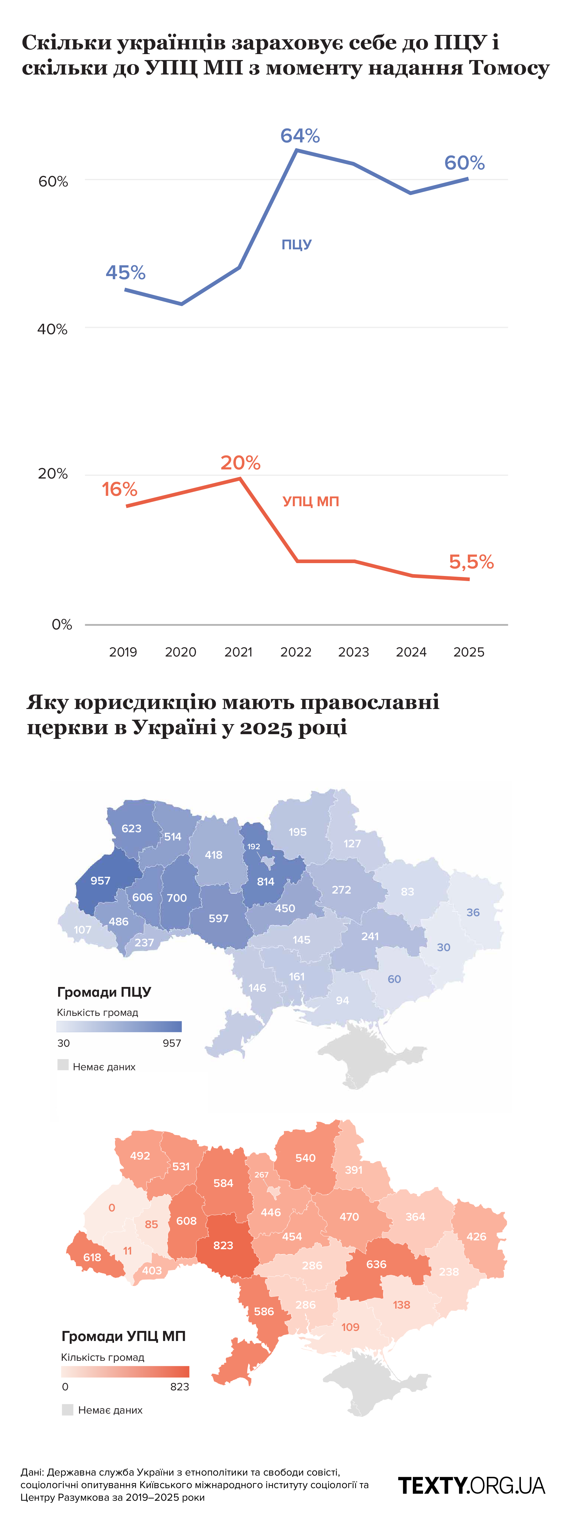 карта церква